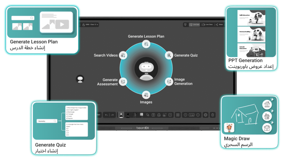 طرق ذكية لاستخدام الشاشات المسطحة التفاعلية