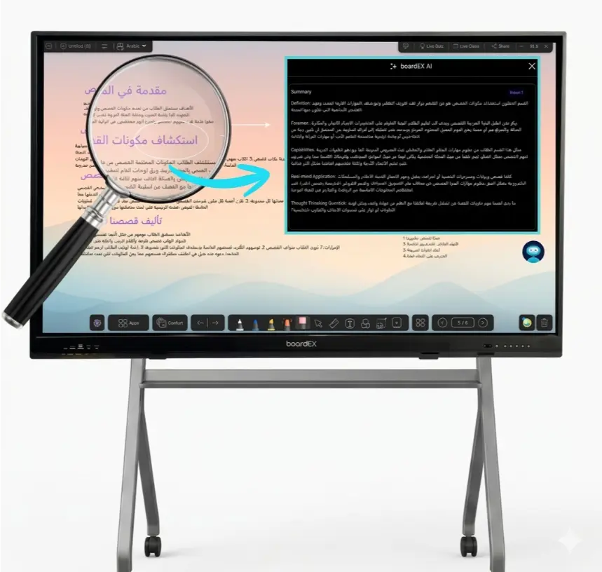 interactive flat panel prices in saudi arabia