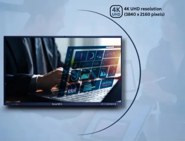 interactive-flat-panel-vs-projector-in-saudi-arabia