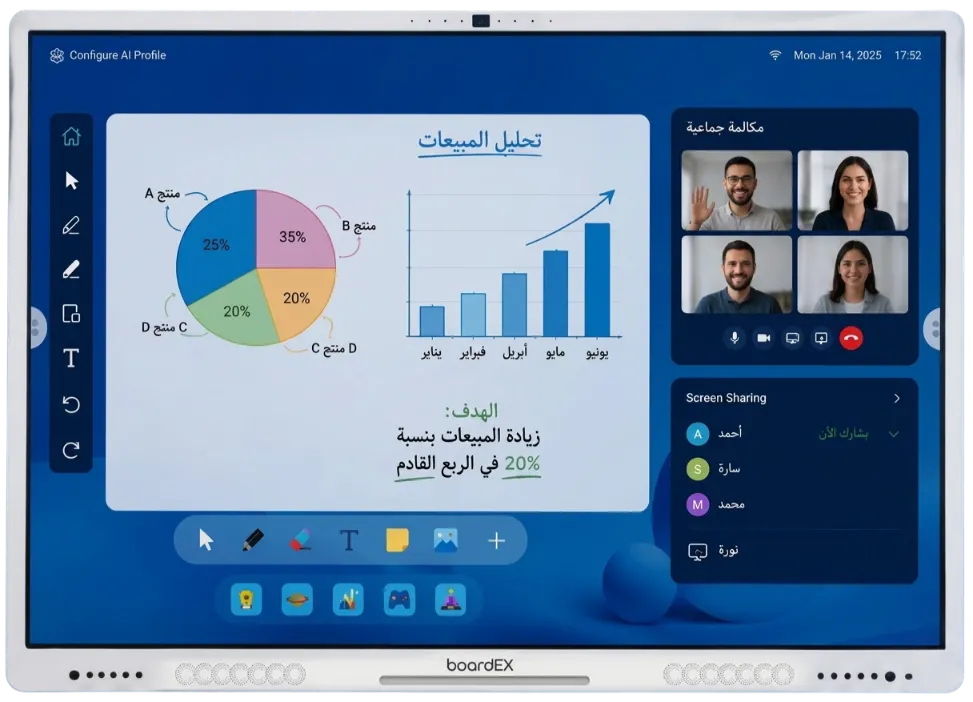 Interactive Flat Panel in Al Khobar