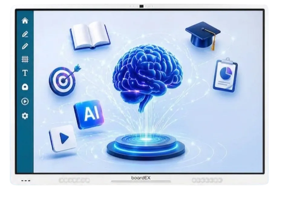 AI Lesson planning using interactive flat planels in saudi arabia